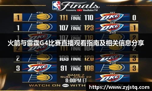 火箭与雷霆G4比赛直播观看指南及相关信息分享